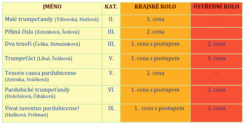 snimek-obrazovky-2026-05-20-202056.png